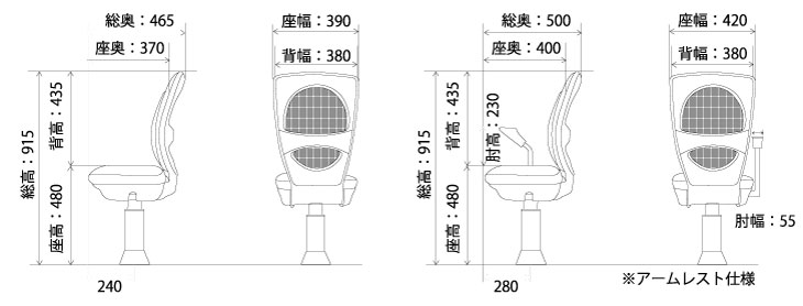 P-7000　寸法